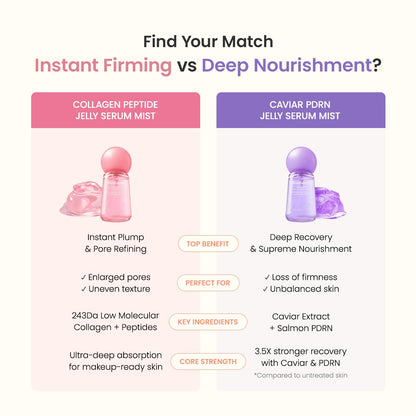 Korean Collagen Peptides Jelly Serum Mist