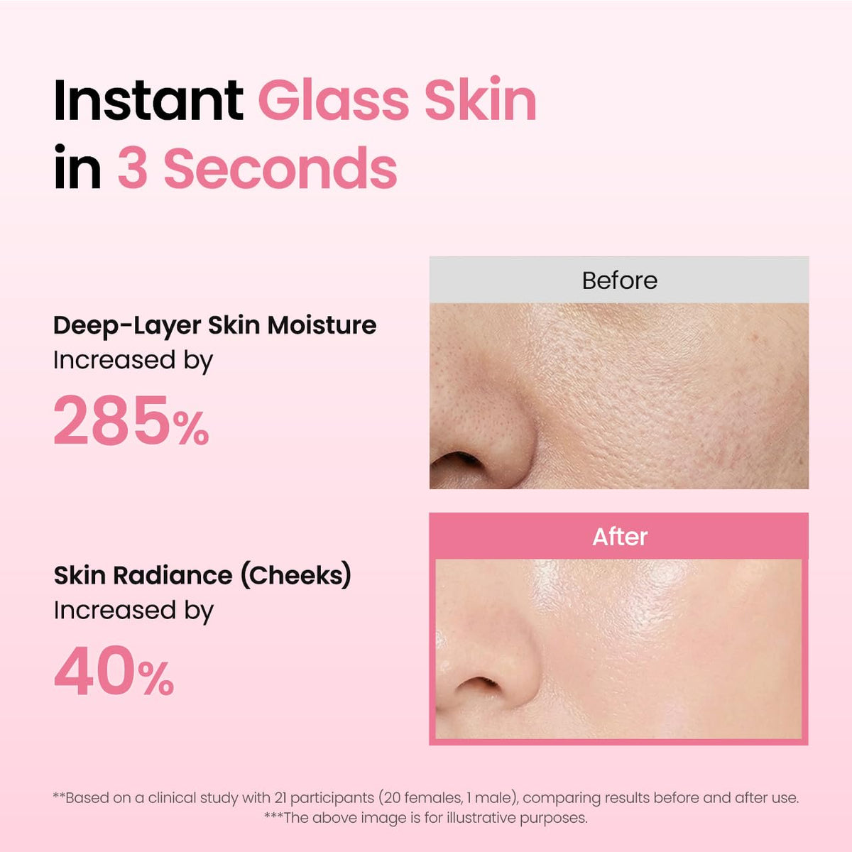 Korean Collagen Peptides Jelly Serum Mist