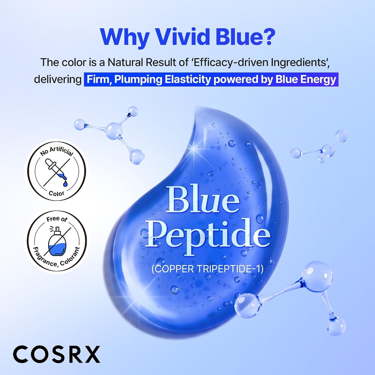 Korean Blue Copper Peptide Bakuchiol Plumping Serum