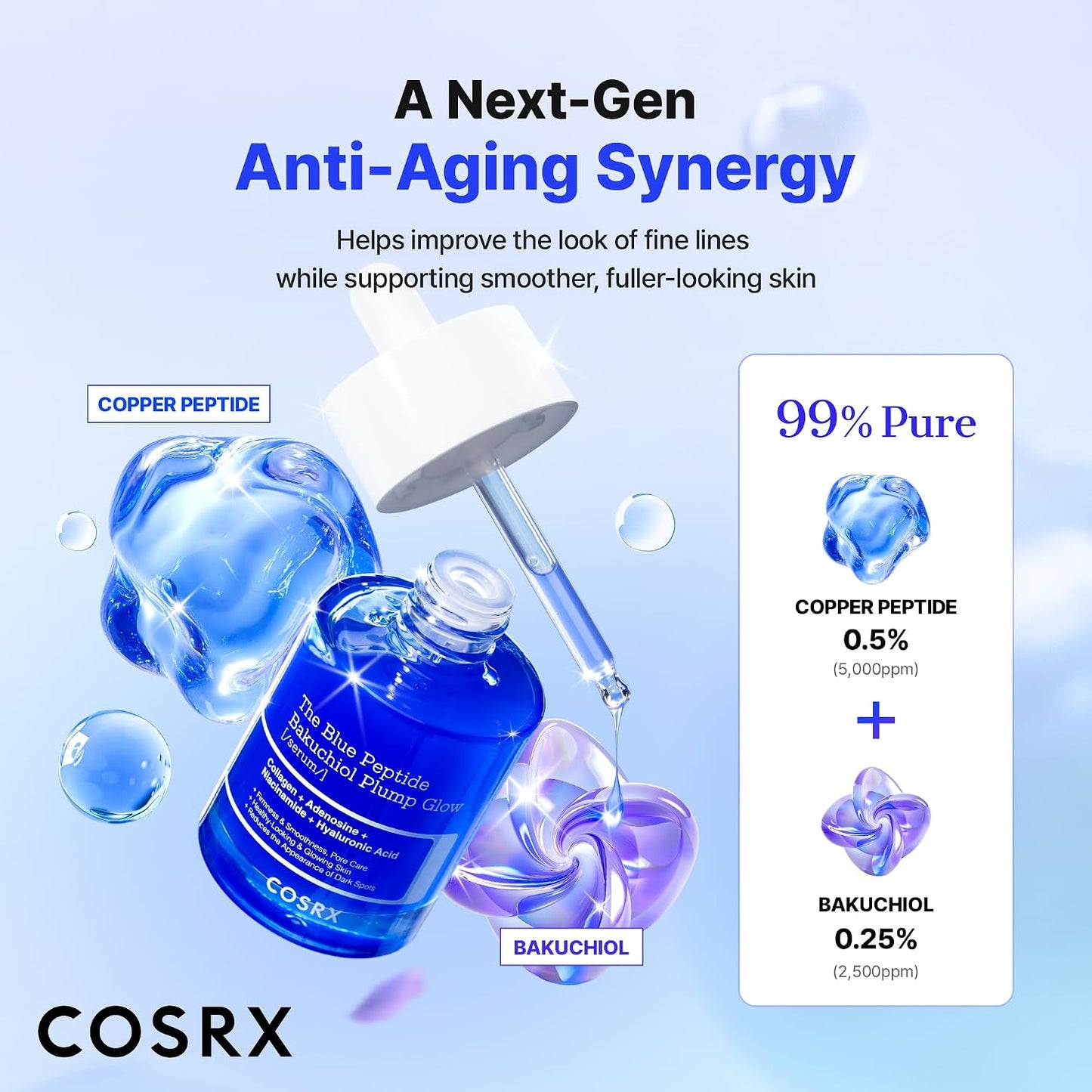 Korean Blue Copper Peptide Bakuchiol Plumping Serum